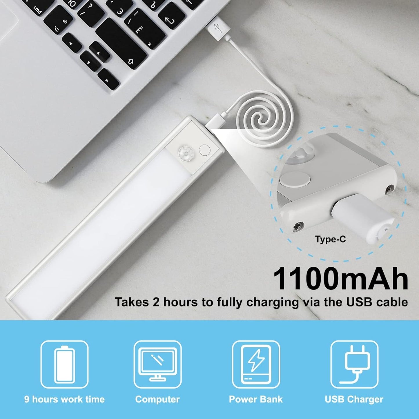 Closet Lights Motion Sensored, 33-Led Dimmable USB Rechargeable Motion Sensor Magnetic Under Cabinet Lights 1100mAh Battery Operated White Strip Lighting