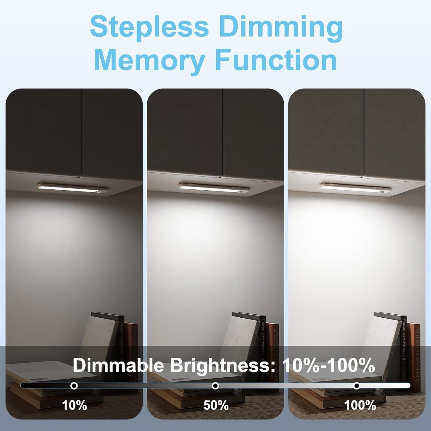 Closet Lights Motion Sensored, 33-Led Dimmable USB Rechargeable Motion Sensor Magnetic Under Cabinet Lights 1100mAh Battery Operated White Strip Lighting