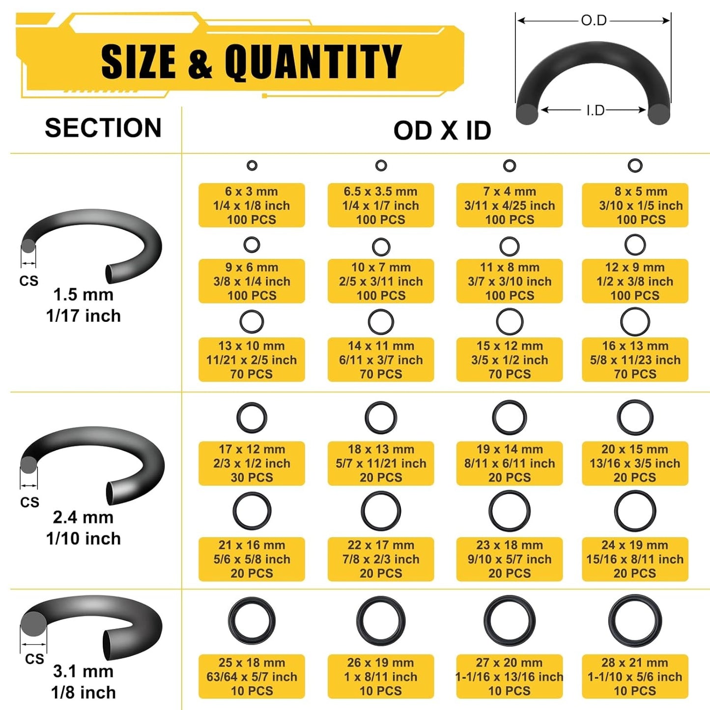 O Ring Assortment Kit with Pick & Hook Set Kit for Hose, Faucet, Automotive, Air and Gas Sealing Repair