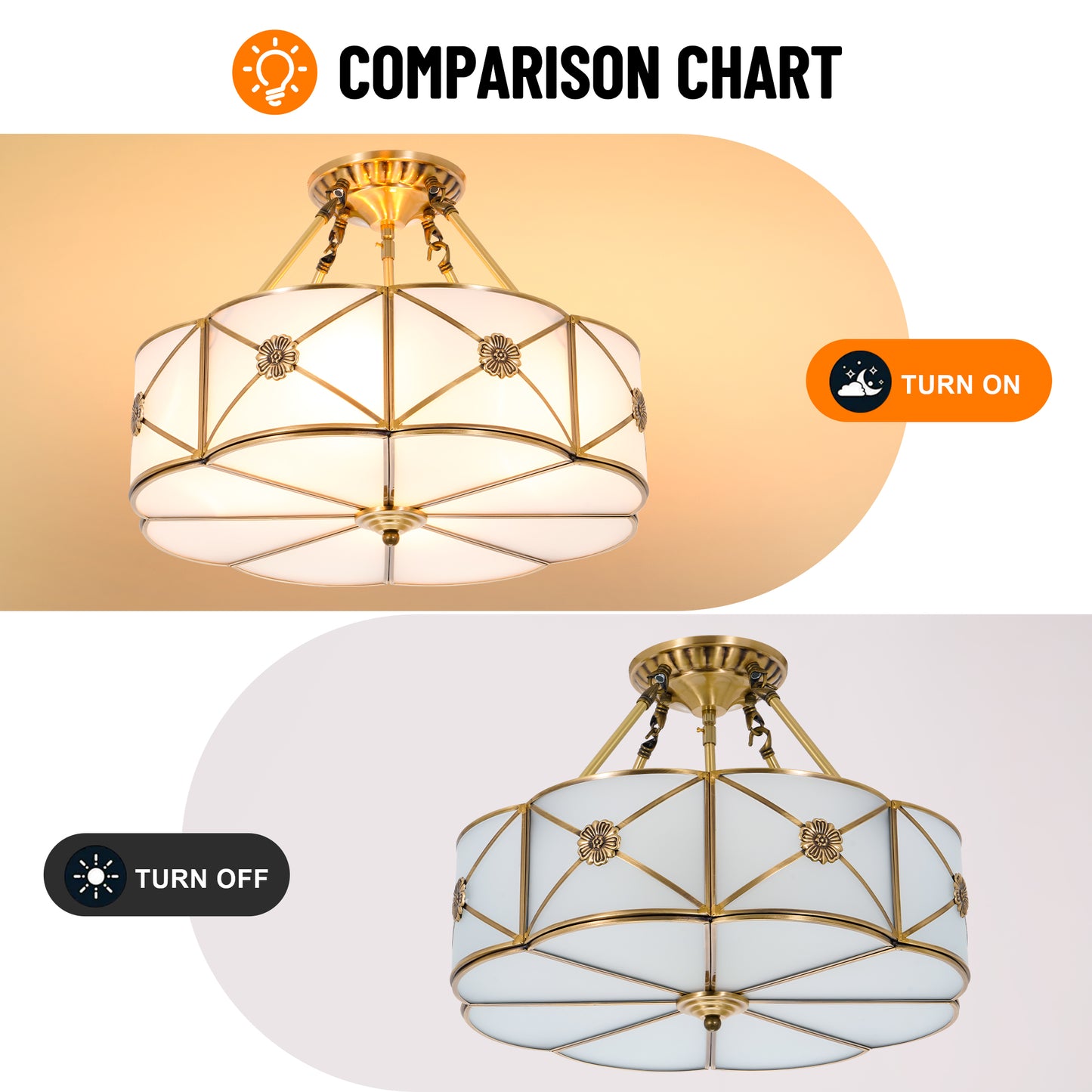 Tiffany Classic Style Ceiling Light  DS-DR37