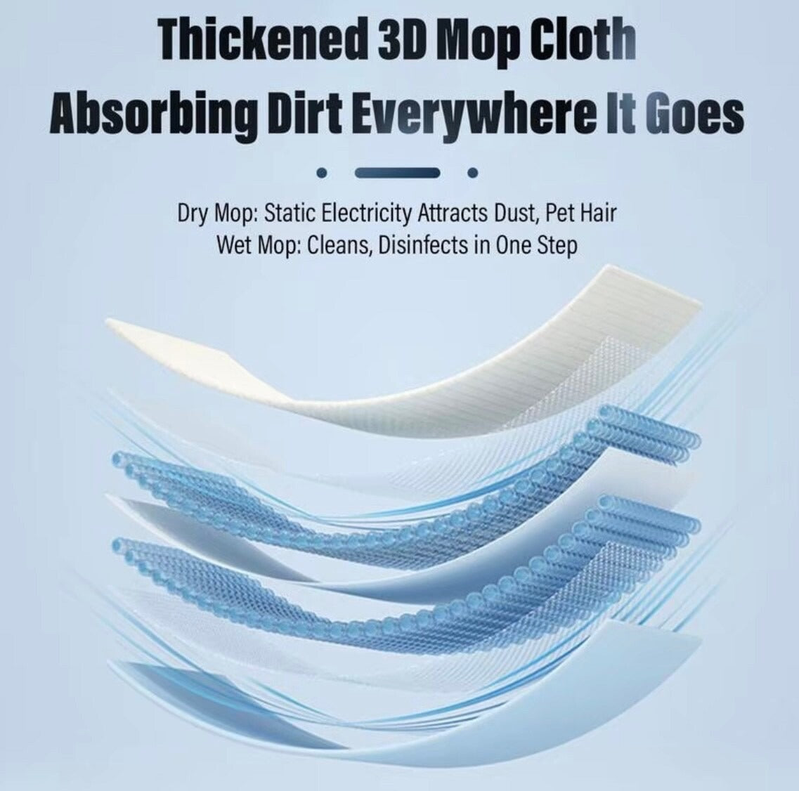 Multifunctional Water Spray Mop Household Ones Clean Flat Mop Dry and Wet Wood Floor Absorbs Water EHQ315