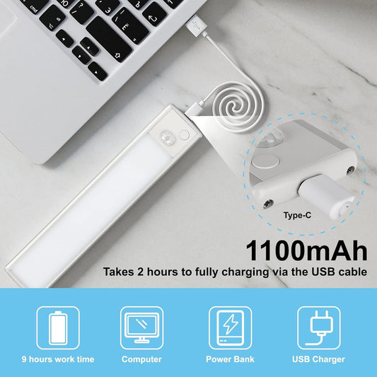 Closet Lights Motion Sensored, 33-Led Dimmable USB Rechargeable Motion Sensor Magnetic Under Cabinet Lights 1100mAh Battery Operated White Strip Lighting