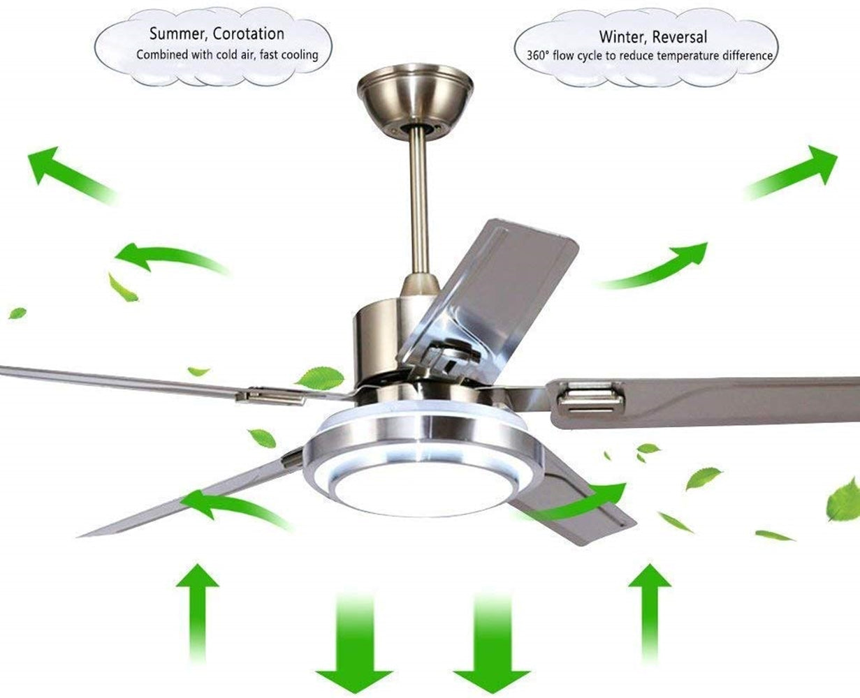 48 Inch 5 Reversible Stainless Steel Blades Remote Three Speeds and Color Changes Lighting Fixture DS-LN124